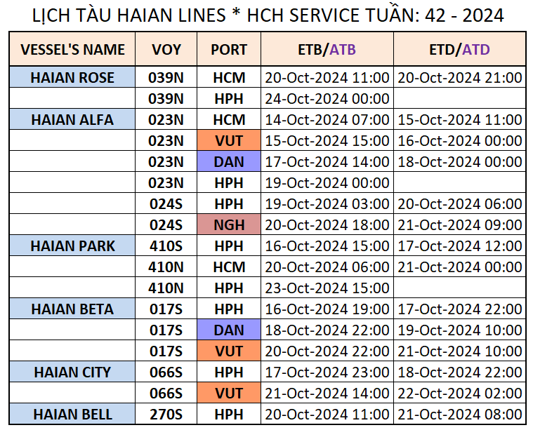 LỊCH TÀU NỘI ĐỊA TUẦN: 42 - 2024