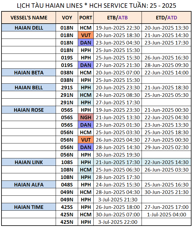 LỊCH TÀU NỘI ĐỊA TUẦN: 25 - 2025
