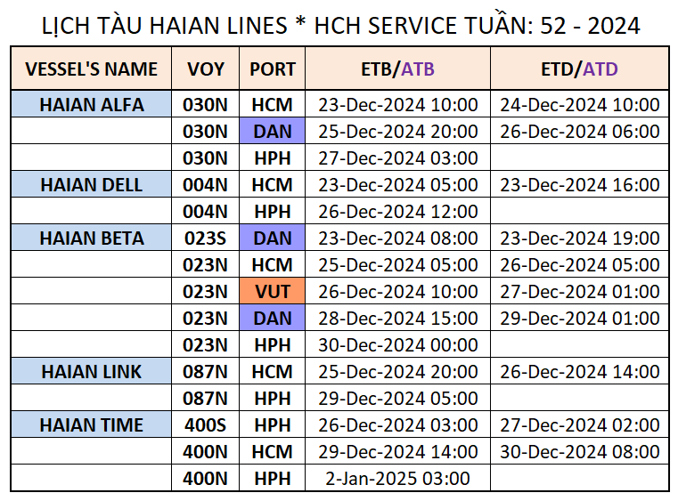 LỊCH TÀU NỘI ĐỊA TUẦN: 52 - 2024