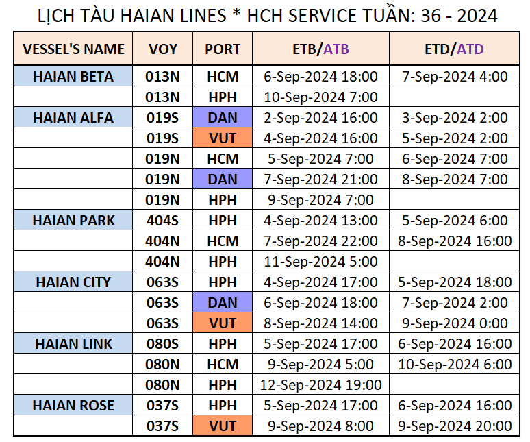 LỊCH TÀU NỘI ĐỊA TUẦN: 36 - 2024