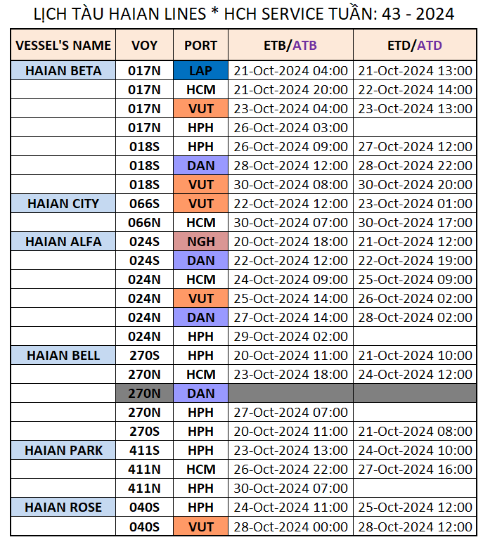 LỊCH TÀU NỘI ĐỊA TUẦN: 43 - 2024
