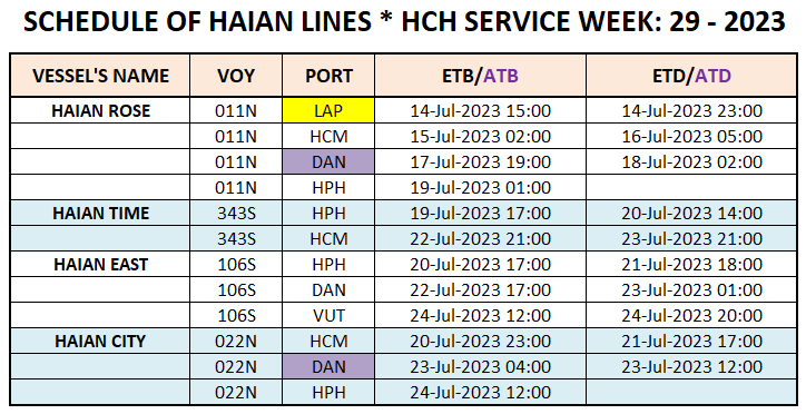 VESSEL'S DOMESTIC SCHEDULE WEEK: 29 - 2023