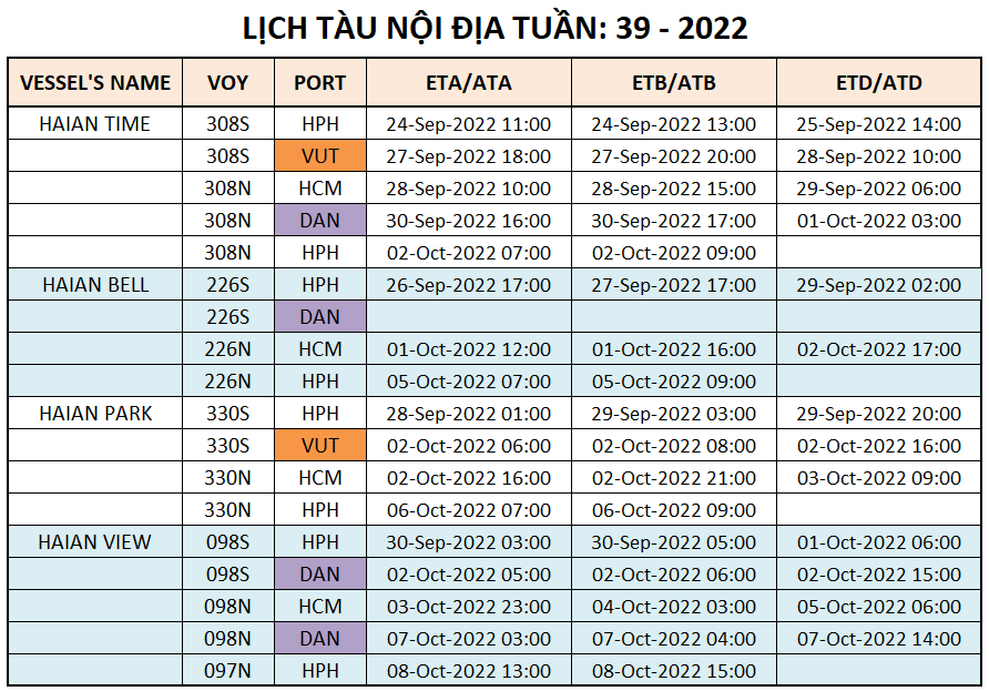 LỊCH TÀU NỘI ĐỊA TUẦN: 39 - 2022