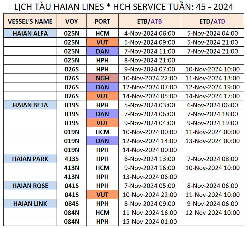 LỊCH TÀU NỘI ĐỊA TUẦN: 45 - 2024