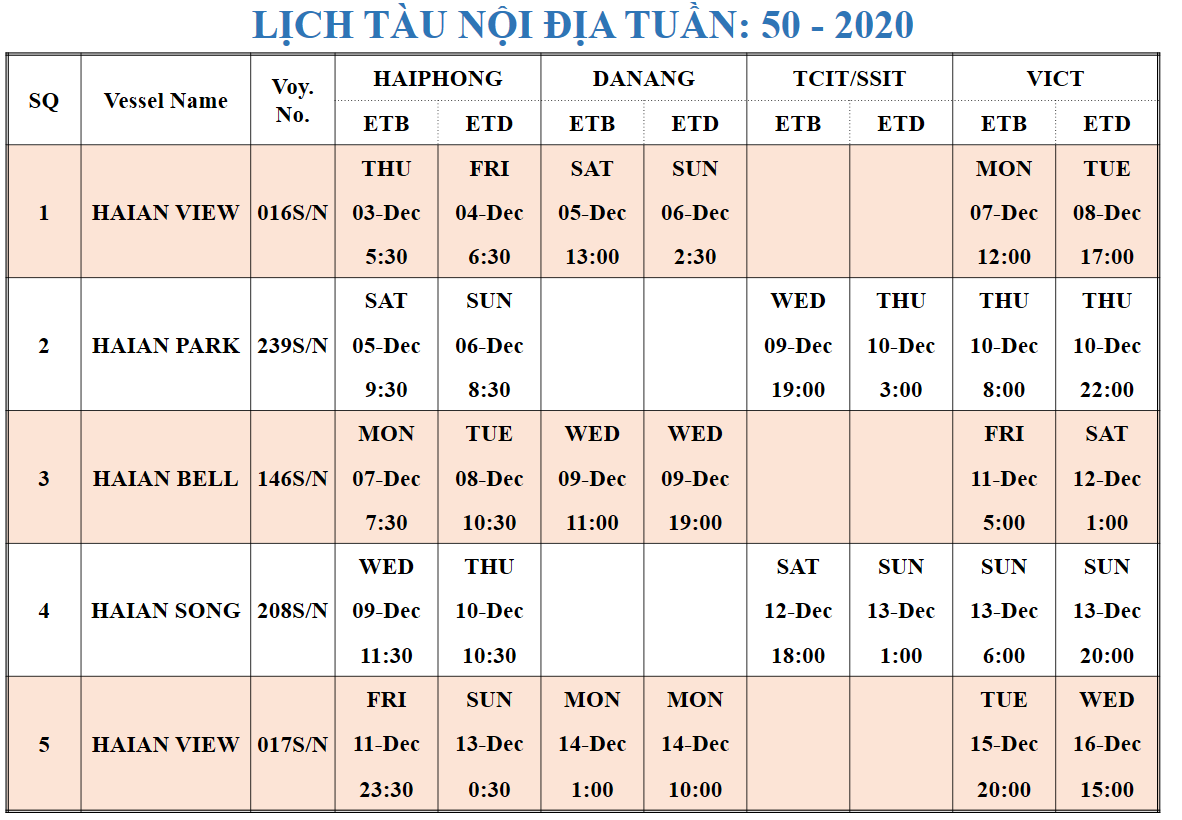 LỊCH TÀU NỘI ĐỊA TUẦN: 50 - 2020