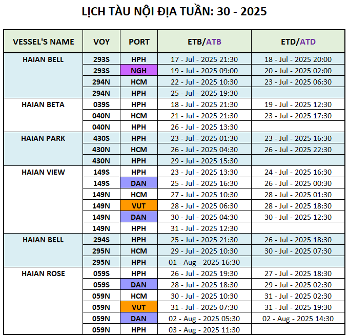 LỊCH TÀU NỘI ĐỊA TUẦN: 30 - 2025