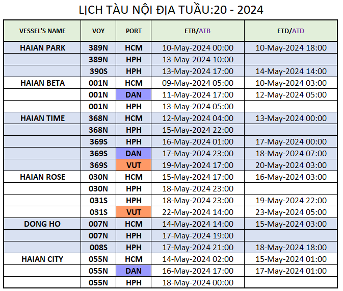 LỊCH TÀU NỘI ĐỊA TUẦN: 20 - 2024