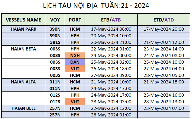 LỊCH TÀU NỘI ĐỊA TUẦN: 21 - 2024