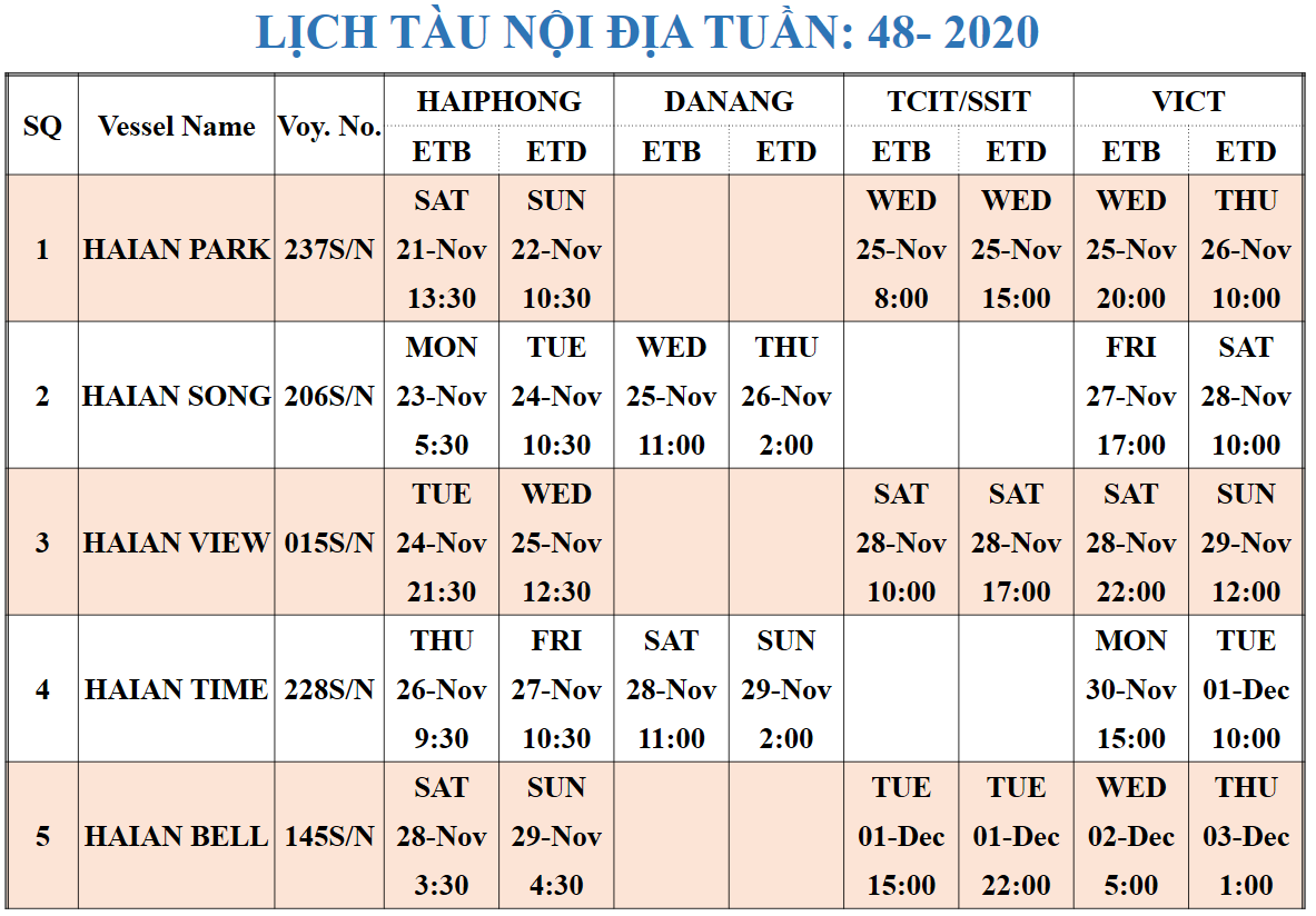 LỊCH TÀU NỘI ĐỊA TUẦN: 49 - 2020