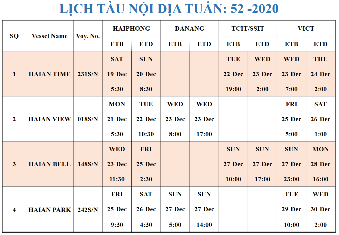 LỊCH TÀU NỘI ĐỊA TUẦN: 52 - 2020