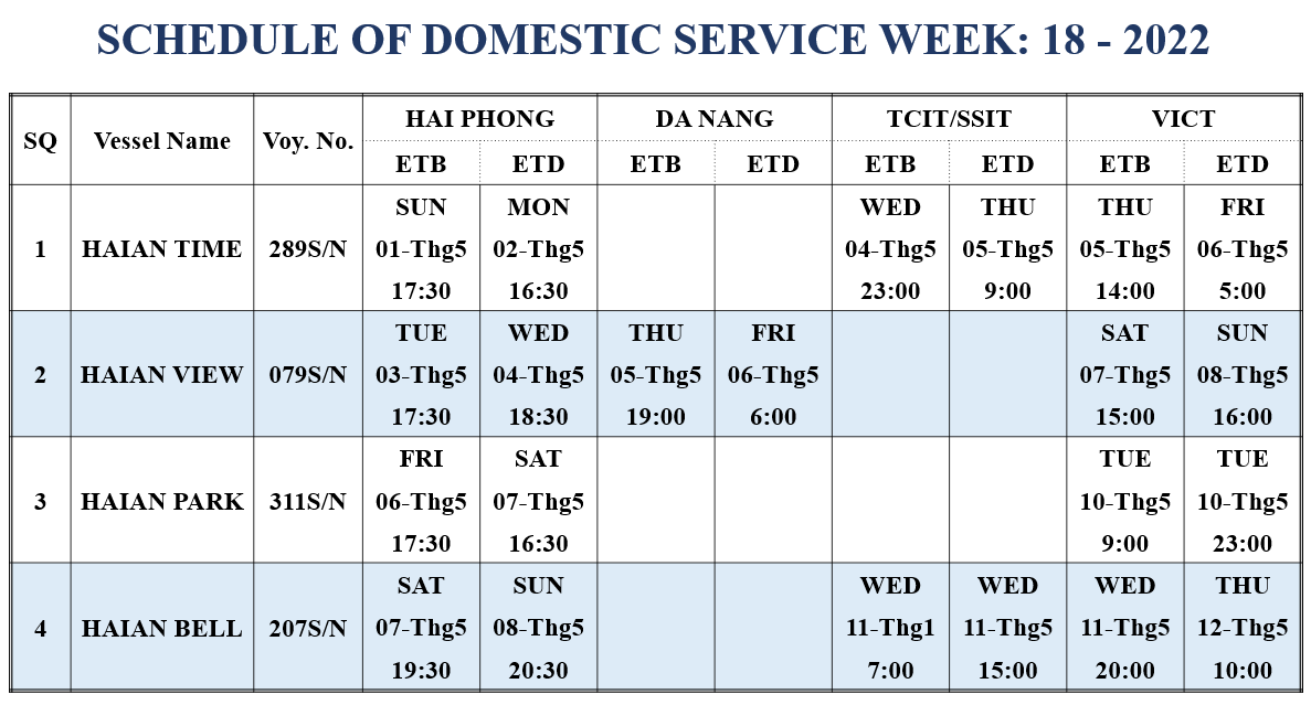 VESSEL'S DOMESTIC SCHEDULE WEEK: 18 - 2022