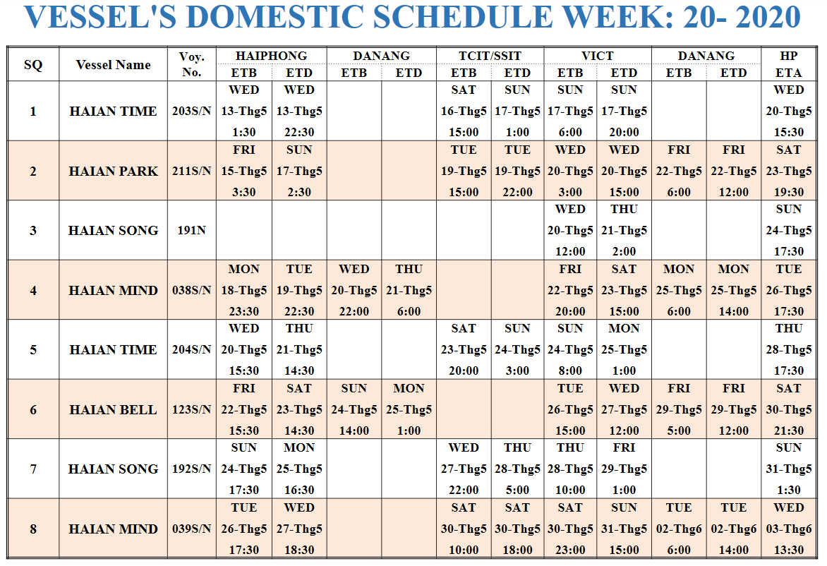 VESSEL'S DOMESTIC SCHEDULE WEEK: 20- 2020