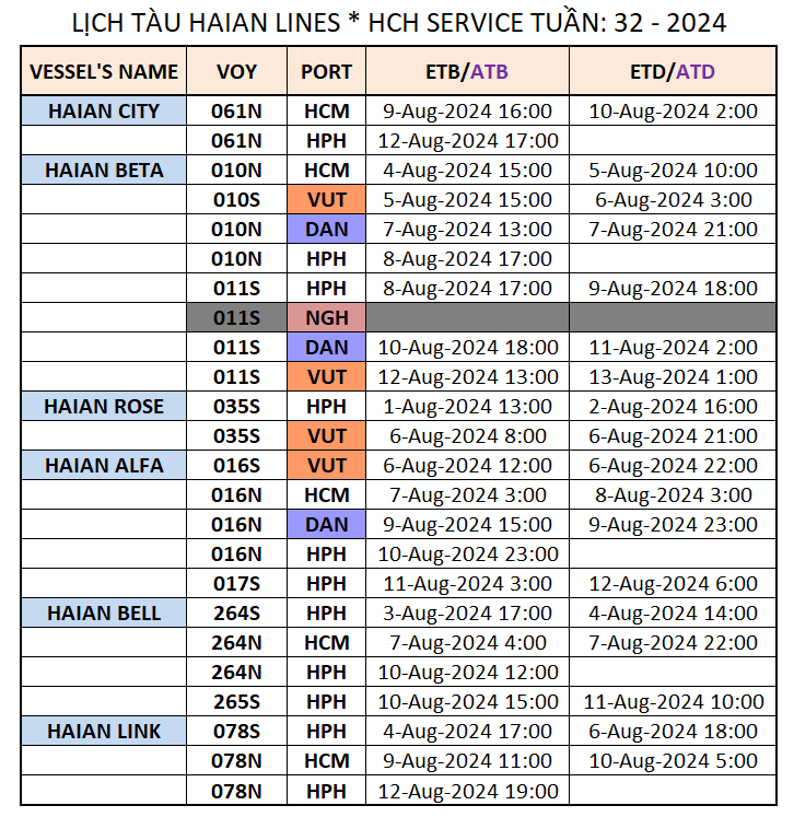 LỊCH TÀU NỘI ĐỊA TUẦN: 32 - 2024