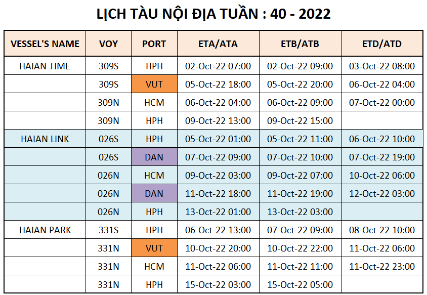 LỊCH TÀU NỘI ĐỊA TUẦN: 40 - 2022