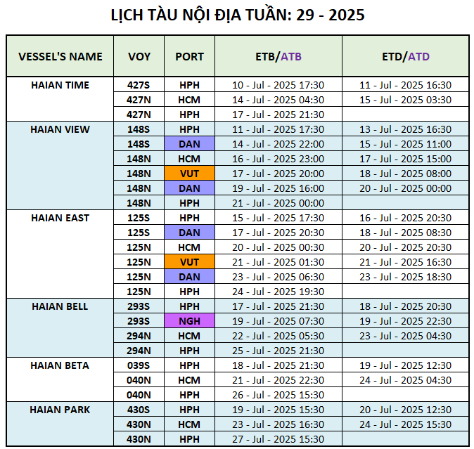LỊCH TÀU NỘI ĐỊA TUẦN: 29 - 2025