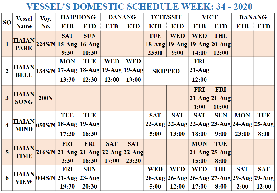 VESSEL'S DOMESTIC SCHEDULE WEEK: 34- 2020