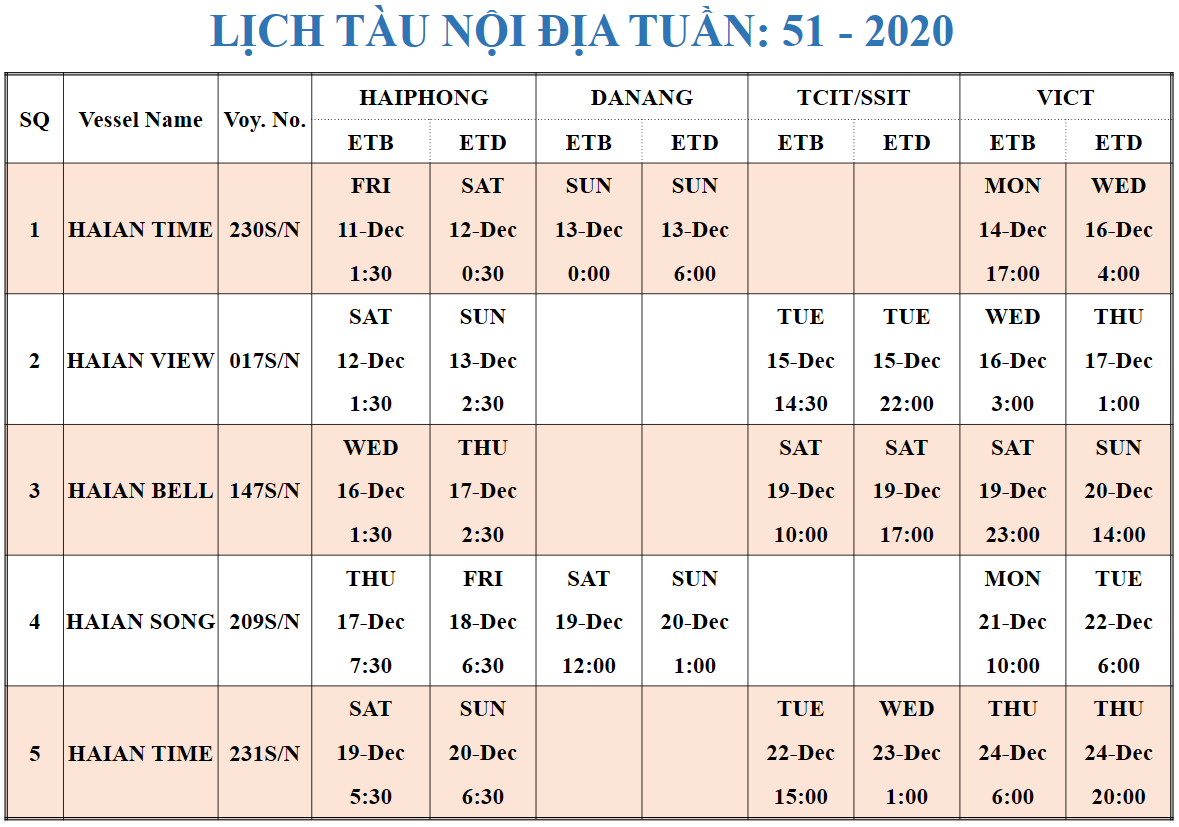 LỊCH TÀU NỘI ĐỊA TUẦN: 51- 2020