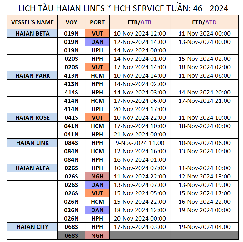 LỊCH TÀU NỘI ĐỊA TUẦN: 46 - 2024