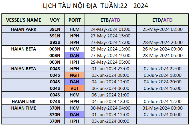 LỊCH TÀU NỘI ĐỊA TUẦN: 22 - 2024