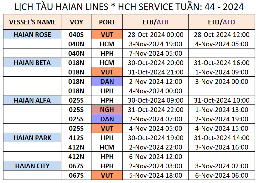 LỊCH TÀU NỘI ĐỊA TUẦN: 44 - 2024