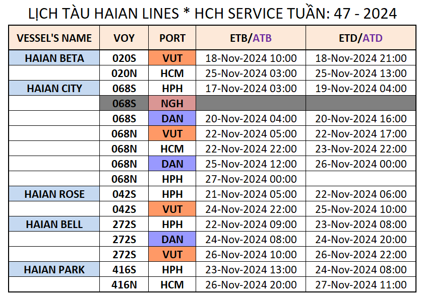 LỊCH TÀU NỘI ĐỊA TUẦN: 47 - 2024