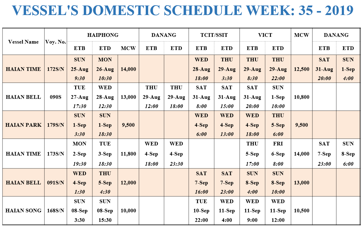 VESSEL'S DOMESTIC SCHEDULE WEEK: 35 - 2019